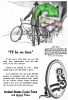 United State Cycle Tires 1923 125.jpg